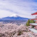 Quand le soleil se lève au Mont Fuji…